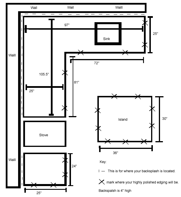 How To Measure You Countertop For A Quote